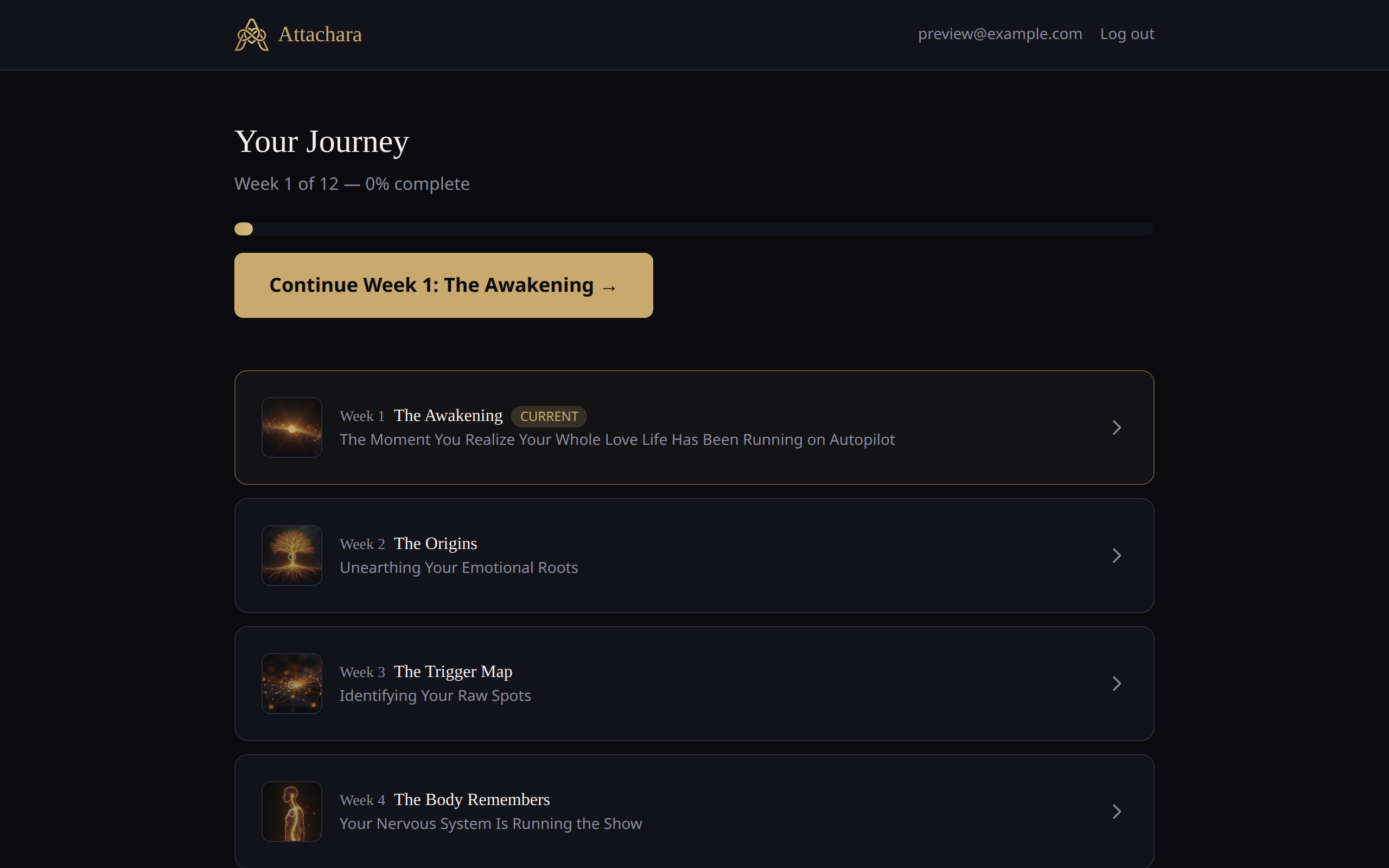 Your personal dashboard